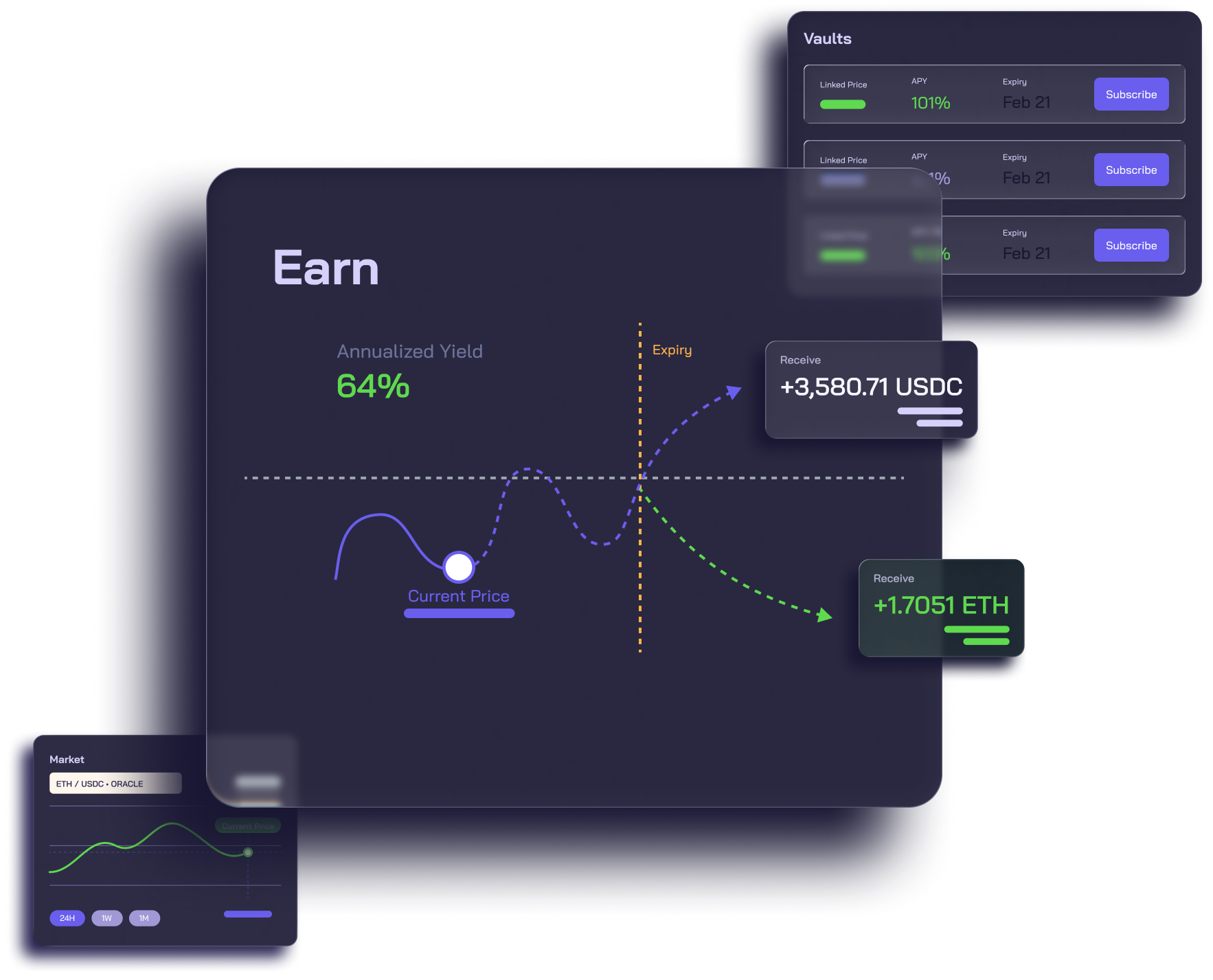 Prodigy.Fi app showing yield earnings, vaults, and market data
